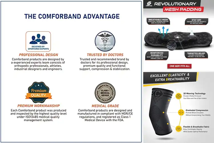Detailed view of Best Elbow Braces For Tendonitis: Quick Relief & Comfort