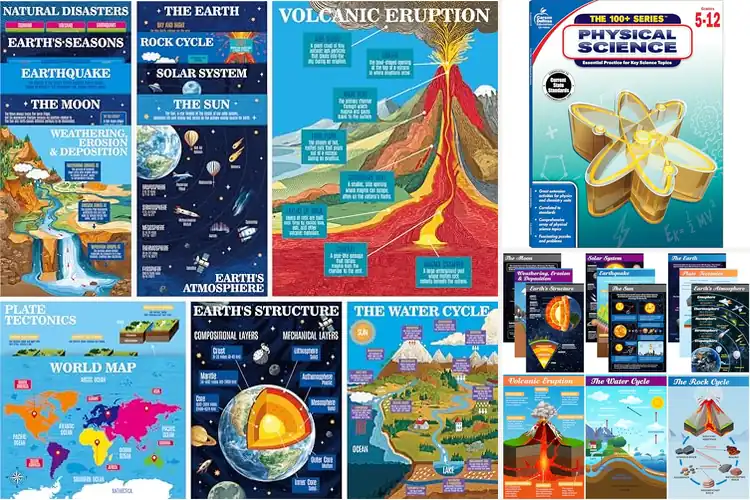 Detailed view of Best Science Teaching Materials